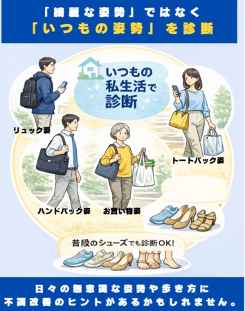 AIであなたの歩き方を見える化〜歩行・姿勢分析
